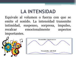 LA INTENSIDAD 
Equivale al volumen o fuerza con que se 
emite el sonido. La intensidad transmite 
intimidad, suspenso, sorpresa, impulso, 
recalcar emocionalmente aspectos 
importantes. 
 