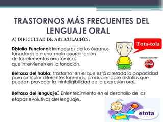 TRASTORNOS MÁS FRECUENTES DEL 
LENGUAJE ORAL 
A) DIFICULTAD DE ARTICULACIÓN: 
Dislalia Funcional: Inmadurez de los órganos 
fonadores o a una mala coordinación 
de los elementos anatómicos 
que intervienen en la fonación. 
Retraso del habla: trastorno en el que está alterada la capacidad 
para articular diferentes fonemas, produciéndose dislalias que 
pueden provocar la ininteligibilidad de la expresión oral. 
Retraso del lenguaje: Enlentecimiento en el desarrollo de las 
etapas evolutivas del lenguaje. 
 