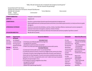 “2016, Año del Centenario de la Instalación del Congreso Constituyente”
Plan de situación de aprendizaje
EscuelaNormal N°3 de Toluca
Nombre de ladocente enformación:Ameyali SilvaReynoso
Nombre de la escuela: Turno:Matutino Zona escolar:
Grado: Grupo: Cicloescolar:
Fechade aplicación:
Espacio Organización
del grupo
Secuencia didáctica Evaluación Materiales/Recursos
Dentro
del salón
de clases
Se trabajará
inicialmente de
formagrupal,y
posteriormente
de forma
individual.
Actividad Inicial
1. Formulara losniñoslassiguientespreguntas:
- ¿Lesgustanlos cuentos?
- ¿Conqué se comienzaaleeruncuento?
2. Pedira losniñosque esténatentosdurante lalecturadel cuento.
Actividad Medular
3. Comenzarla lecturadel cuento“La comidadel Rey”
4. Conforme avanzala lectura,mostrarlasimágenesdel cuentoalosniños.
5. Durante el cuento, hacerpreguntasreferentesal cuento, que llamenel
interésde losniños(ejemplo:el cuentomencionaunadietaacomerdiario,
preguntara losniños:¿Lesgustaría comer eso?, ¿Qué creenque lespasaría
despuésalospersonajes?, etc.)
6. Al finalizarel cuento, preguntaralosniños:
- ¿Lesgustóel cuento?
- ¿Qué lesgustómás?
- ¿Quiénfue supersonaje favorito?
En esta
actividad,se
pretende versi
losalumnos
identifican
elementosdel
cuentoy los
puedes
relacionarcon
su vida
cotidiana,así
como si es
capaz de
expresare
identificar
Materialesgrupales:
- Cuento“La comida
del Rey”.
- Una computadora.
- Un proyector.
- Plumónpara
pintarrón(utilizado
para anotar el
nombre del cuento).
Materiales
individuales:
Actividad1:
- Hoja impresade
evaluación.
- 1 Etiquetas
amarillas.
Tiempo
40 min.
CAMPOFORMATIVO Lenguaje ycomunicación
ASPECTO Leguaje oral
COMPETENCIA Escucha y cuentarelatosliterariosque formanparte de latradiciónoral.
Expresagráficamente lasideasque quiere comunicarylasverbalizaparaconstruirun textoescritocon ayuda
de alguien.
APRENDIZAJE ESPERADO Escucha la narraciónde anécdotas,cuentos,relatos,leyendasyfábulas;expresaqué sucesosopasajesle
provocanreaccionescomogusto, sorpresa,miedootristeza.
Utilizamarcas gráficaso letrascon diversasintencionesde escriturayexplica"qué dice sutexto".
SITUACIÓNDIDÁCTICA Mundo de loscuentos
 