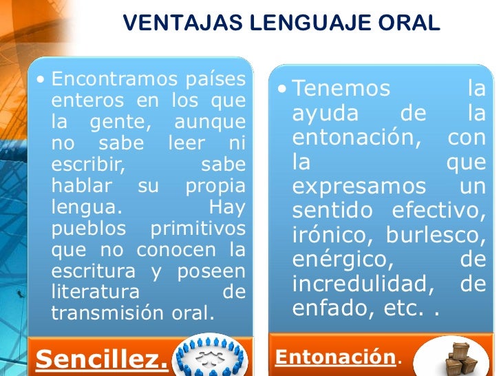 Lenguaje Oral Y Escrito 1