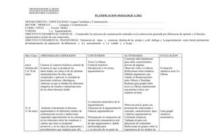 I.MUNICIPALIDAD DE LA GRANJA
   LICEO POLIVALENTE MUNICIPAL
   FRANCISCO FRIAS VALENZUELA
                                                                PLANIFICACION PEDAGOGICA 2012

DEPARTAMENTO / ESPECIALIDAD: Lengua Castellana y Comunicación……………………………………………………….
SECTOR / MODULO: ………Lenguaje y Comunicación……………………..
CURSO / NIVEL: ……Tercero Medio………………………………………………………………………………………………
UNIDAD :             L a Argumentación
OBJETIVO FUNDAMENTAL VERTICAL: - Comprender los procesos de comunicación centrados en la controversia generada por diferencias de opinión y el discurso
argumentativo propio de esas situaciones.
OBJETIVO FUNDAMENTAL TRANSVERSAL: Valoración de ideas y creencias distinta de las propia s ,y del diálogo y la argumentación como fuente permanente
de humanización ,de superación de diferencias y d e acercamiento a l a verdad y a la paz .

                                                   .

Mes/ Clase   APRENDIZAJES ESPERADOS                       CONTENIDOS                        ACTIVIDADES                        EVALUACION
                                                                                            Contestan individualmente
                                                          Texto La Odisea                   guía sobre conocimientos
mayo         Conocer el contexto histórico cultural de    Contexto histórico.               previos de páginas.
Semana del   la época en que se producen las              Introducción a los textos         Observan video La Odisea           Evaluación
2 al 18 de   obras leídas, así como el de las distintas   argumentativos                    Reflexionan sobre temática.        sumativa texto La
mayo         interpretaciones de ellas, para                                                Señalan argumentos que             Odisea
             comprender o apreciar la variedad de                                           validan el distanciamiento
             posiciones estéticas, ideológicas,                                             entre Odiseo y Penélope.
             valóricas en que se fundan las diferentes                                      Realizan guía grupal sobre
             imágenes de mundo e interpretaciones                                           texto La Odisea manteniendo
             de las obras literarias leídas.                                                una postura crítica con
                                                                                            respecto al tema


                                                          La situación enunciativa de la
                                                          argumentación.                    Observan power point con
21 al         Analizan críticamente el discurso           Estructura de la argumentación    presentación relacionada a
31 de mayo   argumentativo en diferentes medios de        Falacias argumentativas           concepto, características, tipos   Guía grupal
             comunicación escrita y audiovisual,                                            y falacias argumentativas.         sumativa
             reparando especialmente en los mensajes,     Participación en situaciones de   Comentan temáticas.                acumulativa
             en las relaciones entre las conductas y      interacción comunicativa oral     Trabajan en guía con
             valores que éstos se proponen                de tipo argumentativo, dando      aplicación de contenidos.
             promover y en los tipos de argumentos y      oportunidad para:                 Reflexionan en grupos sobre la
             procedimientos que emplean para ello.        a. la elección de un punto de     importancia de los medios de
 