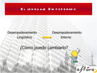 El lenguaje Empoderado Desempoderamiento  Desempoderamiento Lingüístico  Interno ¿Cómo puedo cambiarlo? 