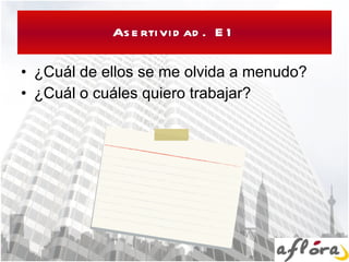 Asertividad. E1 ¿Cuál de ellos se me olvida a menudo? ¿Cuál o cuáles quiero trabajar? 