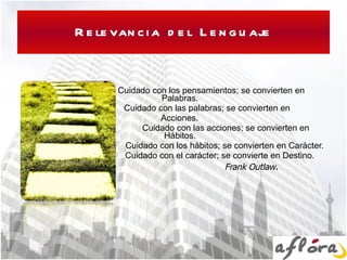 Relevancia del Lenguaje Cuidado con los pensamientos; se convierten en  Palabras. Cuidado con las palabras; se convierten en  Acciones. Cuidado con las acciones; se convierten en Hábitos. Cuidado con los hábitos; se convierten en Carácter. Cuidado con el carácter; se convierte en Destino. Frank Outlaw . 
