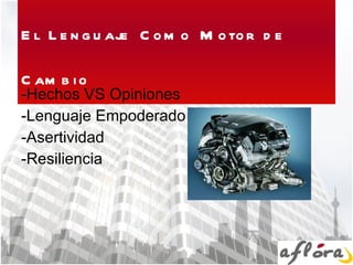 El Lenguaje Como Motor de Cambio -Hechos VS Opiniones -Lenguaje Empoderado -Asertividad -Resiliencia 