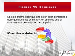 Hechos VS Opiniones No es lo mismo decir que uno es un buen comercial a decir que aumento en un 40% en el último año el volumen total de ventas en la compañía. ¡Cuantifica lo abstracto! 