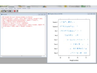 Lenguaje r  lattice package