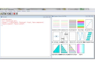 Lenguaje r  lattice package