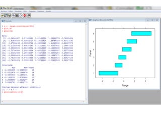 Lenguaje r  lattice package