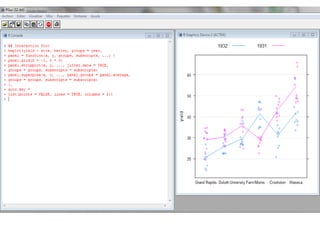 Lenguaje r  lattice package