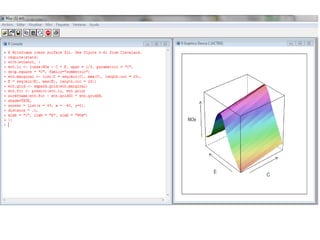 Lenguaje r  lattice package