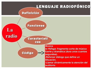 LENGUAJE RADIOFÓNICO
        Definición



           Funciones
 La
radio      Característi
               cas
                       Música
                       b) Ráfaga: fragmento corto de música
                       fuerte y dramática (dura unos cuantos
        Código         segundos).
                       -Reforzar diálogo que define un
                       Situación.
                       -Llamar dinámicamente la atención del
                       auditorio.
 