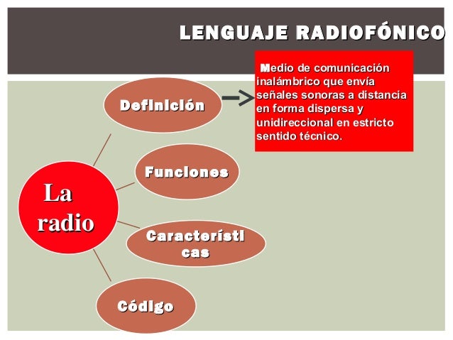 Sintiendo Soledad: Las Dificultades de una Relación a Distancia