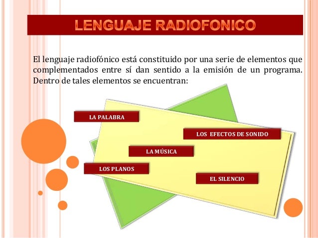 Elemento Esencial Para Organizar El Programa Radiofónico