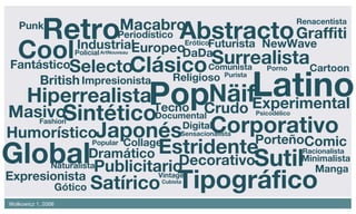 Global Abstracto Collage Surrealista Hiperrealista Policial Retro Pop Futurista Clásico Impresionista Humorístico Dramático Gótico Estridente Documental Renacentista Periodístico Publicitario Tecno Purista Naturalista Tipográfico Corporativo Sintético Masivo Selecto Europeo Latino Porteño British Religioso Satírico Crudo Näif Experimental Fantástico Decorativo Comunista Sutil Punk NewWave Graffiti Porno Psicodélico Racionalista Expresionista Comic Fashion Erótico ArtNouveau Macabro Cool Japonés Minimalista DaDa Popular Vintage Cubista Digital Industrial Sensacionalista Cartoon Manga 