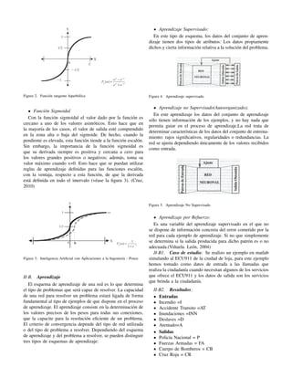 Funciones de Activación Tansig y Logsig | PDF