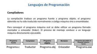 Lenguajes de Programación
Compiladores
La compilación traduce un programa fuente a programa objeto, el programa
obtenido no ha sido traducido normalmente a código máquina sino a ensamblador.
Para conseguir el programa máquina real se debe utilizar un programa llamado
montador o enlazador (linker). El proceso de montaje conduce a un lenguaje
máquina directamente ejecutable.
Programa.c Programa.obj
Traductor Enlazador Programa.exe
 
