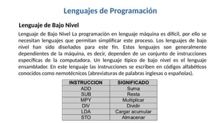 Lenguaje de Bajo Nivel La programación en lenguaje máquina es difícil, por ello se
necesitan lenguajes que permitan simplificar este proceso. Los lenguajes de bajo
nivel han sido diseñados para este fin. Estos lenguajes son generalmente
dependientes de la máquina, es decir, dependen de un conjunto de instrucciones
específicas de la computadora. Un lenguaje típico de bajo nivel es el lenguaje
ensamblador. En este lenguaje las instrucciones se escriben en códigos alfabéticos
conocidos como nemotécnicos (abreviaturas de palabras inglesas o españolas).
Lenguajes de Programación
Lenguaje de Bajo Nivel
 