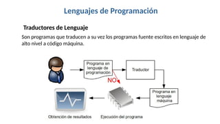 Traductores de Lenguaje
Lenguajes de Programación
Son programas que traducen a su vez los programas fuente escritos en lenguaje de
alto nivel a código máquina.
 