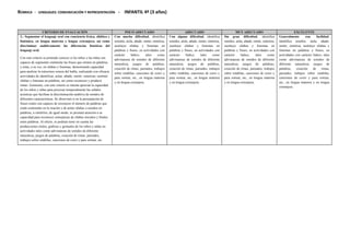Lenguajes-comunicación-y-representación-3-AÑOS.pdf