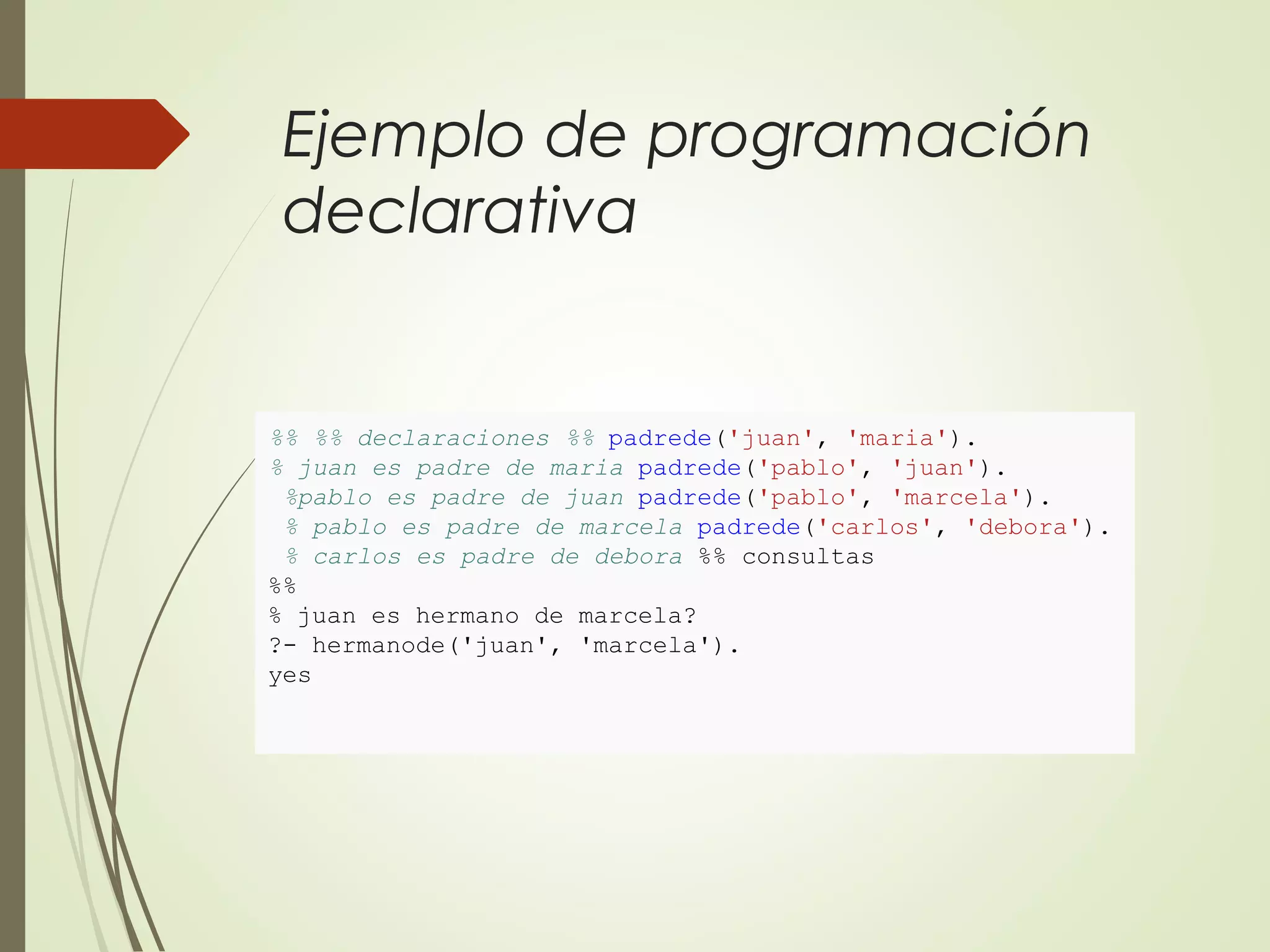 Ejemplo de programación
declarativa
%% %% declaraciones %% padrede('juan', 'maria').
% juan es padre de maria padrede('pablo', 'juan').
%pablo es padre de juan padrede('pablo', 'marcela').
% pablo es padre de marcela padrede('carlos', 'debora').
% carlos es padre de debora %% consultas
%%
% juan es hermano de marcela?
?- hermanode('juan', 'marcela').
yes
 