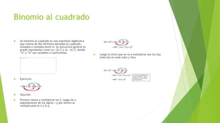 Binomio al cuadrado
 Un binomio al cuadrado es una expresión algebraica
que consta de dos términos elevados al cuadrado,
sumados o restados entre sí. Su estructura general se
puede representar como (a + b)^2 o (a - b)^2, donde
“a” y “b” son variables o coeficientes.
 Ejercicio:
 Solución:
 Primero vamos a multiplicar los 2, luego las x,
seguidamente de los signos + y por último se
multiplicarán el 2 y la y..
 Luego lo único que se va a multiplicar son los 2xy,
(solo eso es nada más) y listo.
 
