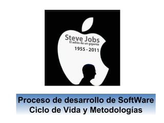 Proceso de desarrollo de SoftWare Ciclo de Vida y Metodologías 