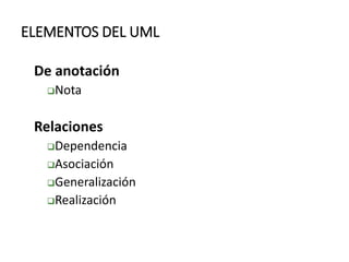 ELEMENTOS DEL UML
De anotación
Nota
Relaciones
Dependencia
Asociación
Generalización
Realización
 