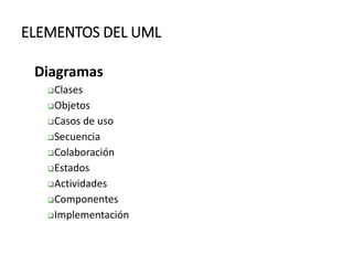 ELEMENTOS DEL UML
Diagramas
Clases
Objetos
Casos de uso
Secuencia
Colaboración
Estados
Actividades
Componentes
Implementación
 