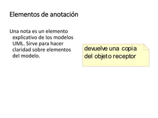 Elementos de anotación
Una nota es un elemento
explicativo de los modelos
UML. Sirve para hacer
claridad sobre elementos
del modelo.
devuelve una copia
del objeto receptor
 