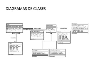 DIAGRAMAS DE CLASES
 