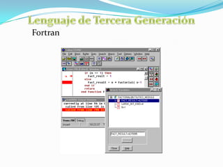 Fortran
 