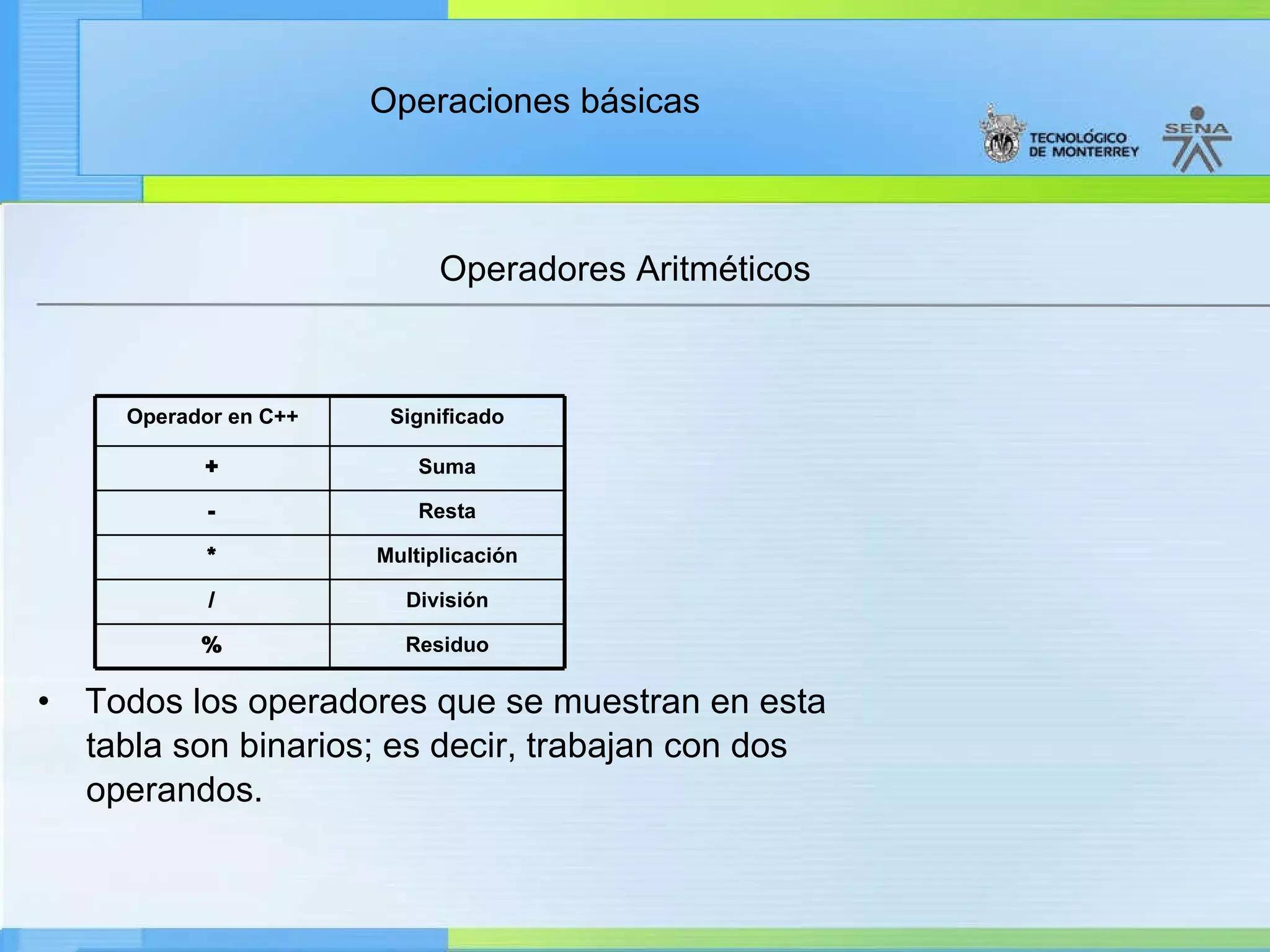Operadores Aritméticos  Todos los operadores que se muestran en esta  tabla son binarios; es decir, trabajan con dos  operandos.  Residuo % División / Multiplicación * Resta - Suma + Significado Operador en C++ 