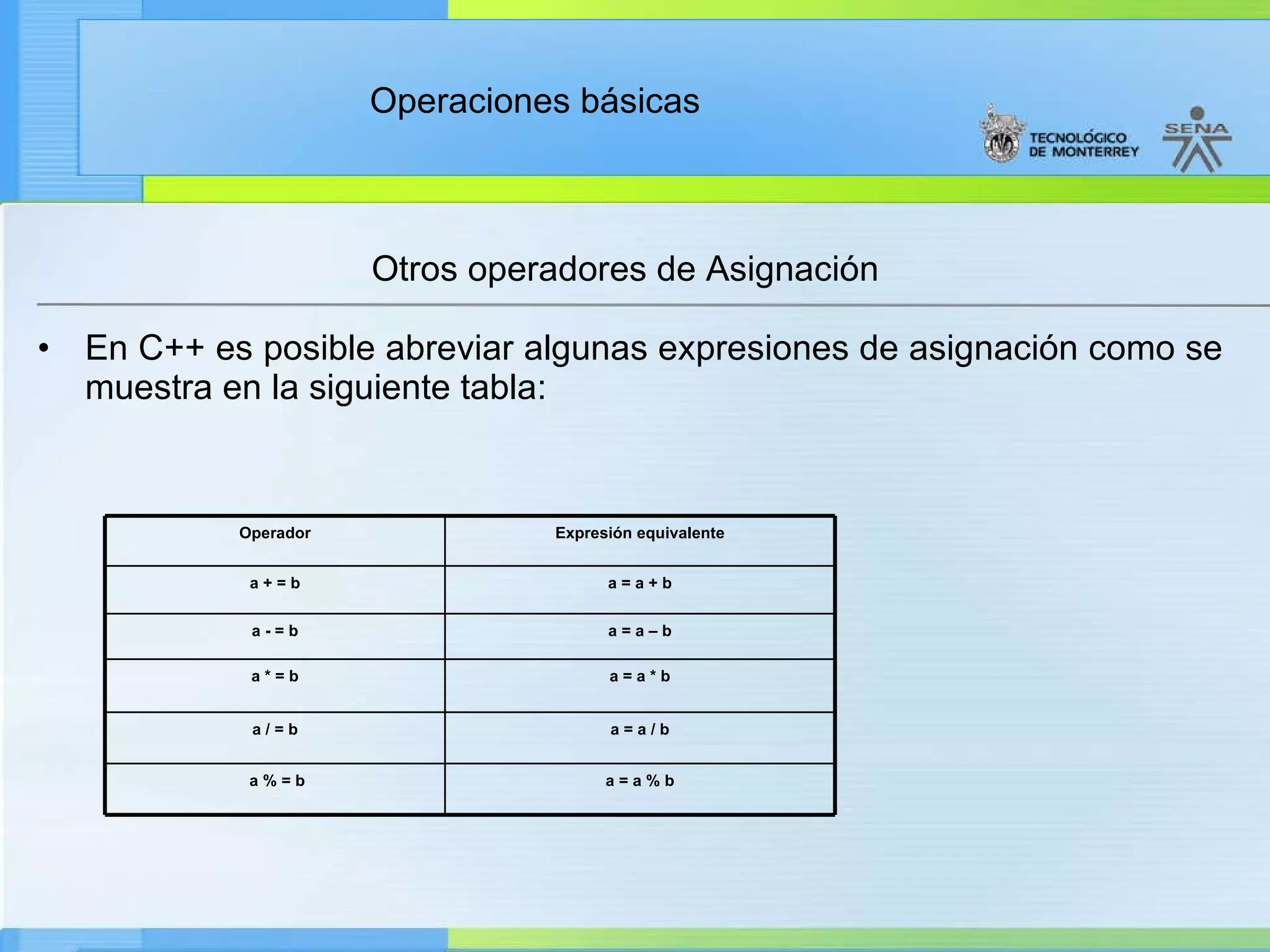 Otros operadores de Asignación  En C++ es posible abreviar algunas expresiones de asignación como se muestra en la siguiente tabla: a = a / b a / = b a = a % b a % = b a = a * b a * = b a = a – b a - = b a = a + b a + = b Expresión equivalente Operador 