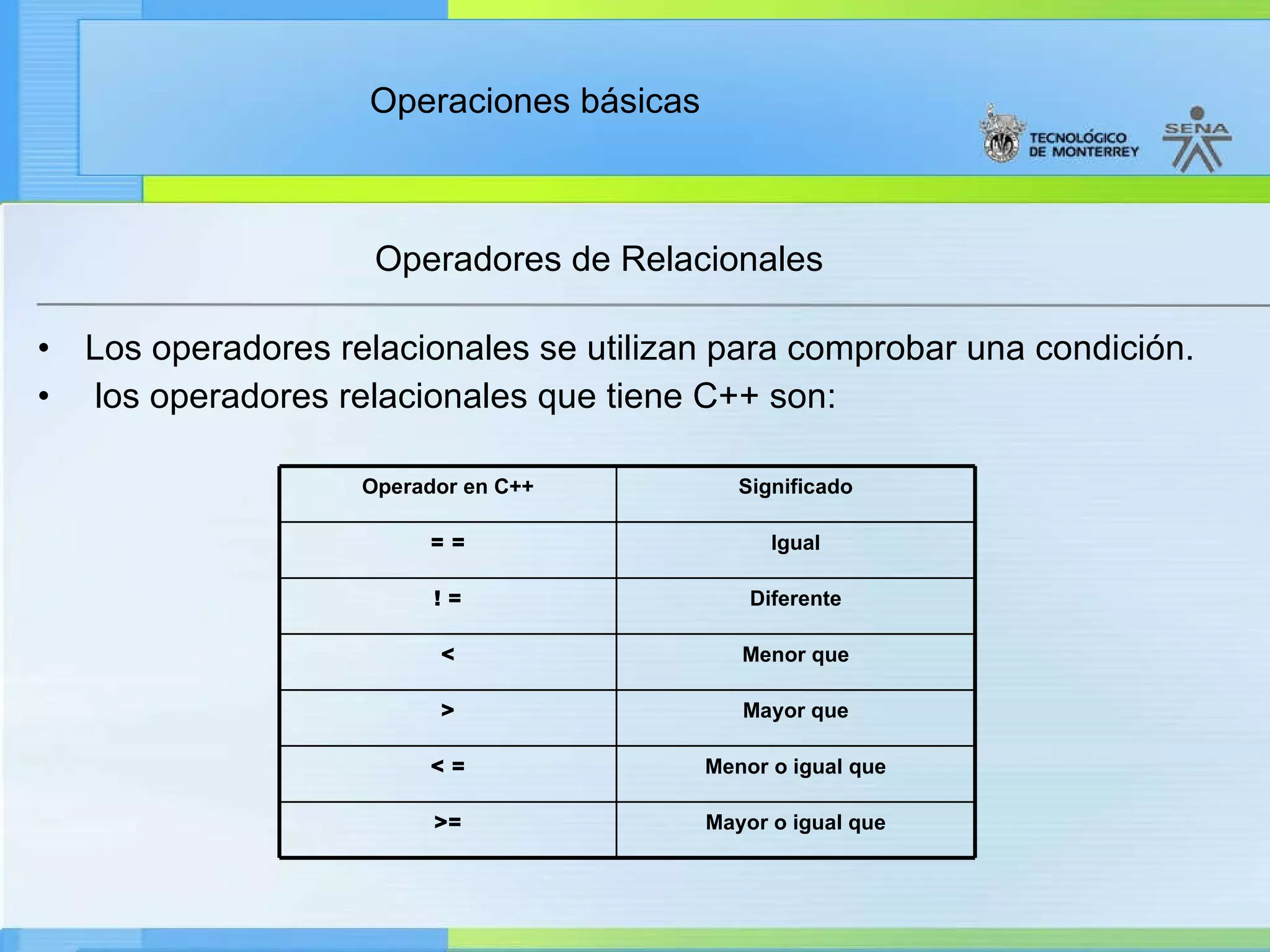 Operadores de Relacionales  Los operadores relacionales se utilizan para comprobar una condición. los operadores relacionales que tiene C++ son: Mayor o igual que >= Menor o igual que < = Mayor que > Menor que < Diferente ! = Igual = = Significado Operador en C++ 