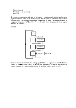 • Pasos (etapas)
• Transiciones (condiciones)
• Acciones
El programa irá activando cada una de las etapas y desactivando la anterior conforme se
vayan cumpliendo cada una de las condiciones. Las acciones se realizarán en función de
la etapa activa a la que están asociadas. Por ejemplo, la etapa 1 activa tras arrancar el
programa, al cumplirse la "Condición 1", se activará la etapa 2, se desactivará la 1, y se
realizará la "Acción 1".
Ejemplo:
Como se mencionó anteriormente, el lenguaje SFC tiene su origen en el estándar francés
GRAFCET (GRAFica de Control de Etapas de Transición). El grafcet también utiliza
etapas, transiciones y acciones, que operan de la misma manera como en SFC.
6
 
