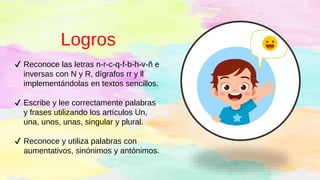 Logros
✔ Reconoce las letras n-r-c-q-f-b-h-v-ñ e
inversas con N y R, dígrafos rr y ll
implementándolas en textos sencillos.
✔ Escribe y lee correctamente palabras
y frases utilizando los artículos Un,
una, unos, unas, singular y plural.
✔ Reconoce y utiliza palabras con
aumentativos, sinónimos y antónimos.
 