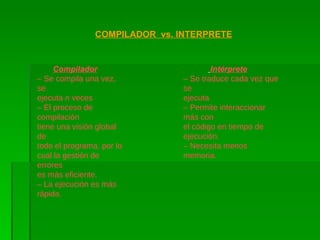 COMPILADOR  vs. INTERPRETE Compilador –  Se compila una vez, se ejecuta  n  veces –  El proceso de compilación tiene una visión global de todo el programa, por lo cual la gestión de errores es más eficiente. –  La ejecución es más rápida. Intérprete –  Se traduce cada vez que se ejecuta –  Permite interaccionar más con el código en tiempo de ejecución. –  Necesita menos memoria. 