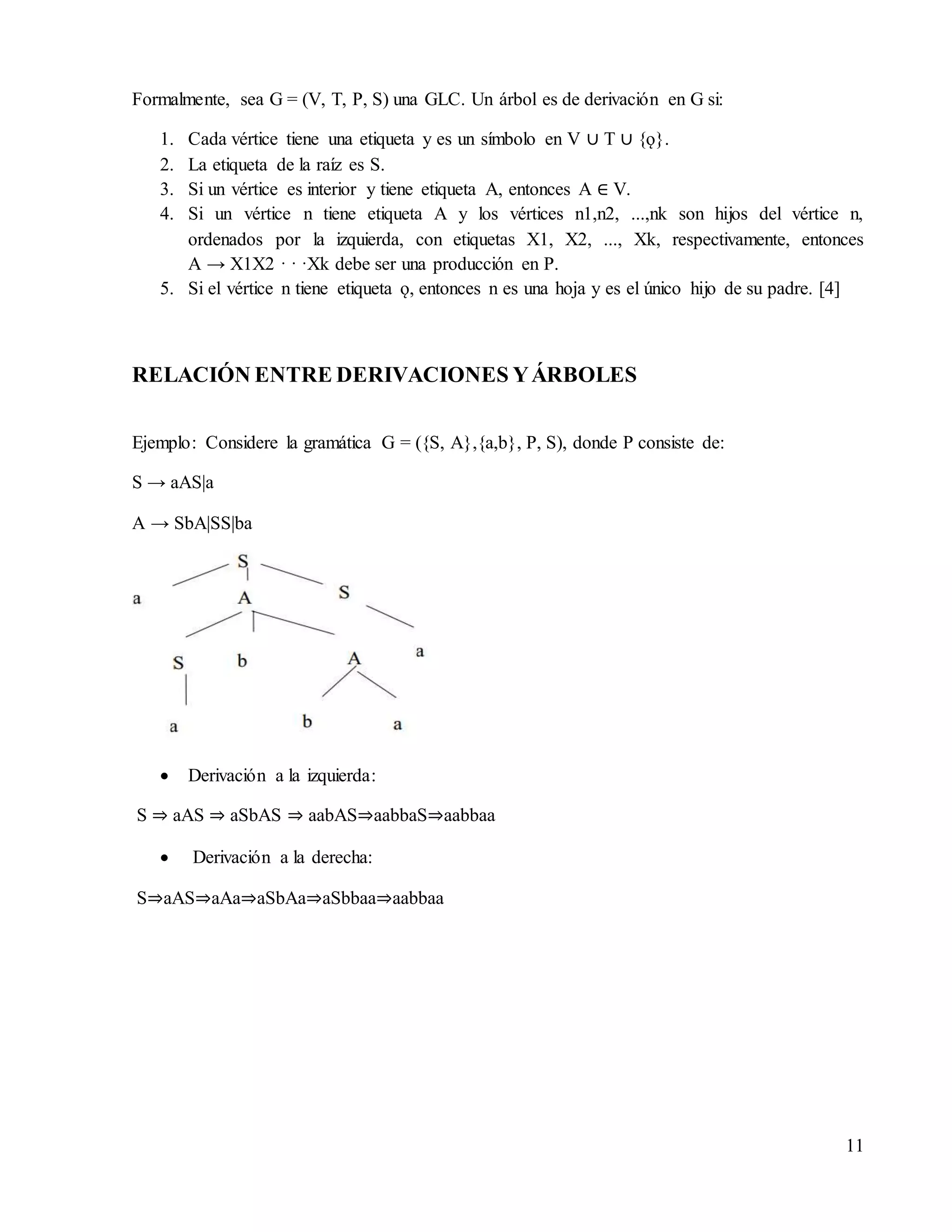 11
Formalmente, sea G = (V, T, P, S) una GLC. Un árbol es de derivación en G si:
1. Cada vértice tiene una etiqueta y es un símbolo en V ∪ T ∪ {ǫ}.
2. La etiqueta de la raíz es S.
3. Si un vértice es interior y tiene etiqueta A, entonces A ∈ V.
4. Si un vértice n tiene etiqueta A y los vértices n1,n2, ...,nk son hĳos del vértice n,
ordenados por la izquierda, con etiquetas X1, X2, ..., Xk, respectivamente, entonces
A → X1X2 · · ·Xk debe ser una producción en P.
5. Si el vértice n tiene etiqueta ǫ, entonces n es una hoja y es el único hĳo de su padre. [4]
RELACIÓN ENTRE DERIVACIONES YÁRBOLES
Ejemplo: Considere la gramática G = ({S, A},{a,b}, P, S), donde P consiste de:
S → aAS|a
A → SbA|SS|ba
 Derivación a la izquierda:
S ⇒ aAS ⇒ aSbAS ⇒ aabAS⇒aabbaS⇒aabbaa
 Derivación a la derecha:
S⇒aAS⇒aAa⇒aSbAa⇒aSbbaa⇒aabbaa
 