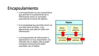 Encapsulamiento
• La encapsulación es una característica
que permite el ocultamiento de la
información como un concepto
avanzado de la teoría de objetos.
• Es la propiedad que permite incluir en
una sola clase los datos y las
operaciones que operan sobre esa
información.
• La encapsulación de información y
operaciones es muy importante. Los
métodos de un objeto sólo pueden
manipular directamente datos
asociados con el objeto.
Datos
privados
Funciones
privadas
Funciones
públicas
Datos
públicos
Objeto
 