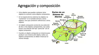 Agregación y composición
• A los objetos que pueden contener otros
objetos se conocen como objetos compuestos.
• En la mayoría de los sistemas los objetos no
“contienen” en el sentido estricto a otros
objetos, sino que contienen referencias a otros
objetos.
• Un objeto compuesto consta de una colección
de dos o más objetos componentes, los cuales
tienen una relación del tipo “parte-de” con el
objeto compuesto.
• Cuando un objeto compuesto se instancia para
producir una instancia del objeto, todos sus
objetos componentes se deben instanciar al
mismo tiempo.
 
