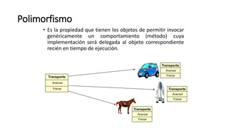 Polimorfismo
• Es la propiedad que tienen los objetos de permitir invocar
genéricamente un comportamiento (método) cuya
implementación será delegada al objeto correspondiente
recién en tiempo de ejecución.
Transporte
Avanzar
Frenar Transporte
Avanzar
Frenar
Transporte
Avanzar
Frenar
Transporte
Avanzar
Frenar
 