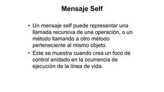 Mensaje Self
• Un mensaje self puede representar una
llamada recursiva de una operación, o un
método llamando a otro método
perteneciente al mismo objeto.
• Este se muestra cuando crea un foco de
control anidado en la ocurrencia de
ejecución de la línea de vida.
 