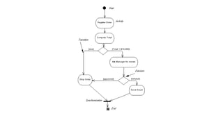 Lenguajes unificados.pptx