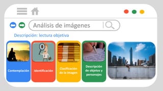 Contemplación Identificación
Clasificación
de la imagen
Descripción
de objetos y
personajes
Análisis de imágenes
Descripción: lectura objetiva
 