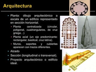  Planta: dibujo arquitectónico a
escala de un edificio representado
en sección horizontal.
▪ Planta centralizada (circular,
poligonal, cuadrangulares, de cruz
griega…)
▪ Planta axial (un eje predominante:
rectangular, basilical, cruz latina).
▪ Muros, soportes y cubiertas
aparecen con trazos diferentes.
 Alzado
 Sección (longitudinal o transversal).
 Proyecto arquitectónico o edificio
ideal.
 