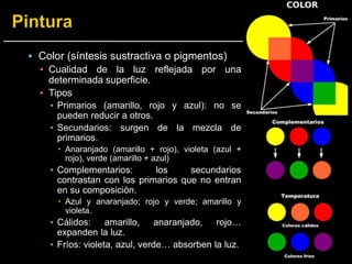  Color (síntesis sustractiva o pigmentos)
▪ Cualidad de la luz reflejada por una
determinada superficie.
▪ Tipos
▪ Primarios (amarillo, rojo y azul): no se
pueden reducir a otros.
▪ Secundarios: surgen de la mezcla de
primarios.
 Anaranjado (amarillo + rojo), violeta (azul +
rojo), verde (amarillo + azul)
▪ Complementarios: los secundarios
contrastan con los primarios que no entran
en su composición.
 Azul y anaranjado; rojo y verde; amarillo y
violeta.
▪ Cálidos: amarillo, anaranjado, rojo…
expanden la luz.
▪ Fríos: violeta, azul, verde… absorben la luz.
 