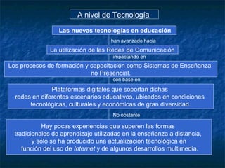 A nivel de Tecnología

                  Las nuevas tecnologías en educación
                                     han avanzado hacia
              La utilización de las Redes de Comunicación
                                     impactando en
Los procesos de formación y capacitación como Sistemas de Enseñanza
                            no Presencial.
                                     con base en

               Plataformas digitales que soportan dichas
  redes en diferentes escenarios educativos, ubicados en condiciones
       tecnológicas, culturales y económicas de gran diversidad.
                                     No obstante

             Hay pocas experiencias que superen las formas
  tradicionales de aprendizaje utilizadas en la enseñanza a distancia,
         y sólo se ha producido una actualización tecnológica en
     función del uso de Internet y de algunos desarrollos multimedia.
 