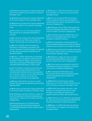 p. 21 Ministerio de Educación. Equipo elaborador
Leo Primero. (2020). ¿Qué comerás de colación?
Santiago: Autor.
p. 24 Ministerio de Educación. Equipo elaborador
Leo Primero. (2020). El kiwi. Santiago: Autor.
p. 26 Ministerio de Educación. Equipo elaborador
Leo Primero. (2022). Pura vitamina. Santiago:
Autor.
p. 31 Larreula, E. (s. f.). La escuela pequeña.
Recuperado de es.wikipedia.org/wiki/Enric_
Larreula
p. 36 La Tercera (2 de junio de 2011) Estudiantes
ganan concurso con “Ideas que cambian el
mundo”. Recuperado de www.latercera.com
p. 39 Luna, D. (2020). Gatos de papel. En
Santiago en 100 palabras: ganadores XlX
versión. Santiago: Fundación Plagio. Recuperado
de https://www.santiagoen100palabras.cl/
ganadores/2020/.
p. 39 Ortiz, F. (2015). Manzanita. En Santiago
en 100 palabras. Los Mejores 100 Cuentos IX
Santiago: Fundación Plagio. Recuperado de
https://www.santiagoen100palabras.cl/web/
sites/default/files/libros/libro_s100p_IX.pdf
p. 41 T13. (2018). La original creación de una
chilena. Recuperado de https://www.t13.cl/
noticia/tendencias/bbc/siempre-me-preguntan-
por-el-hombre-experto-me-da-rabia-barbarita-
lara-la-primera-chilena-en-la-lista-de-
innovadores-sub35-del-mit (Adaptación)
p. 46 Educarchile (2011). Concurso mi profe
estrella. Recuperado de https://www.educarchile.
cl/profeestrella
p. 49 Ministerio de Educación. Equipo elaborador
Leo Primero. (2022). El deporte. Santiago: Autor.
p. 51 Wikipedia. El primer hombre en viajar a la
Luna. Recuperado de https://es.wikipedia.org/
wiki/Apolo_11 Bajo licencia Creative Commons.
(Adaptación).
p. 52 Ilustracionesneo. (s.f.) Sistema solar.
Recuperado de //ilustracionesneo.blogspot.
com/2009/02/infografia-infantil-sistema-solar.h
(Adaptación).
p. 57 Reviejo, C. (1974) Cancioncilla a la Luna.
En M. Romero. Los mejores versos para niños.
Santiago: Pinsel.
p. 62 Emol. (11 de julio de 2011). Escolares
chilenos viajaron a EE.UU. para participar en
campamento de ciencias. Recuperado de www.
emol.com (Adaptación).
p. 68 Wikipedia. Simone Biles. Recuperado de:
https://es.wikipedia.org/wiki/Simone_Biles. Bajo
licencia Creative Commons. (Adaptación).
p. 73 Fundación Astoreca. (2009). Niños en la
NASA. En Curiosidades del mundo. Tomo 1.
Santiago: Fundación Astoreca.
p. 78 Naves espaciales. (s.f.) Recuperado de
http://mundotecnologia.portalmundos.com/nave-
espacial-como-funciona-en-el-espacio-exterior
p. 83 Ministerio de Educación. Equipo elaborador
Leo Primero. (2022). ¿Qué es la estación espacial
internacional? Santiago: Autor.
p. 88 Wikipedia. Dibujo animado. En http://
es.wikipedia.org/wiki/Dibujo_animado Bajo
licencia Creative Commons. (Adaptación).
p. 88 ¿Cómo hacer una animación casera? En
http://latinguruxom/manualidades-y-hobbies/
como-hacer-un-flipbook (Adaptación)
p. 95 Cronología de Walt Disney. (s.f.).
Recuperado de https://www.biografiasyvidas.
com/monografia/disney/cronologia.htm
(Adaptación)
p. 100 Ministerio de Educación. Equipo
elaborador Leo Primero. (2022). Reseña de cine.
Ficha temática: pez payaso. Santiago: Autor.
p. 103 Red de observadores de aves y vida
silvestre. (21 de agosto del 2021) A vuelo
de pájaro. Recuperado de https://www.
redobservadores.cl/?dslc_downloads=choroy
p. 105 Huneeus, E. (s.f.). Papelucho. Recuperado
de https://es.scribd.com/document/360199772/
Papelucho-Marcela-Paz-pdf (Fragmento).
p. 108 Galaz, A. (1974). Romance de infancia.
En M. Romero. Los mejores versos para niños.
Santiago: Pinsel.
182
 