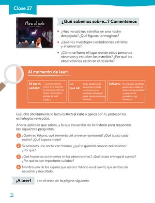 ¿Has mirado las estrellas en una noche
despejada? ¿Qué figuras te imaginas?
¿Quiénes investigan o estudian las estrellas
y el universo?
¿Cómo se llama el lugar donde estas personas
observan y estudian las estrellas? ¿Por qué los
observatorios están en el desierto?
•
•
•
¿Qué sabemos sobre…? Comentemos
Al momento de leer...
“…cuando entra la
noche en el desierto
de Atacama, ella nos
rodea, cubriendo el
paisaje de lado
a lado…”
En el desierto de
Atacama el cielo
nocturno se ve
inmenso. Empieza
justo donde termina
la tierra.
Es el lugar perfecto
para ver el cielo en
toda su inmensidad
y apreciar la
grandeza del
universo.
El texto
señala:
Lo
que sé:
Infiero:
Escucha atentamente la lectura Mira el cielo y aplica con tu profesor las
estrategias revisadas.
Ahora, aplica lo que sabes, y lo que recuerdas de la historia para responder
las siguientes preguntas:
1 	 ¿Quién es Yakana, qué elemento del universo representa? ¿Qué busca cada
noche? ¿Qué lugares visita?
2 	 Si pasearas una noche con Yakana, ¿qué te gustaría conocer del desierto? 		
¿Por qué?
3 	 ¿Qué hacen los astrónomos en los observatorios? ¿Qué pistas entrega el cuento?
¿Por qué es tan importante su labor?
4 	 Nombra uno de los lugares que recorre Yakana en el cuento que acabas de
escuchar y descríbelo.
¡A leer! Lee el texto de la página siguiente.
72
Clase 27
 